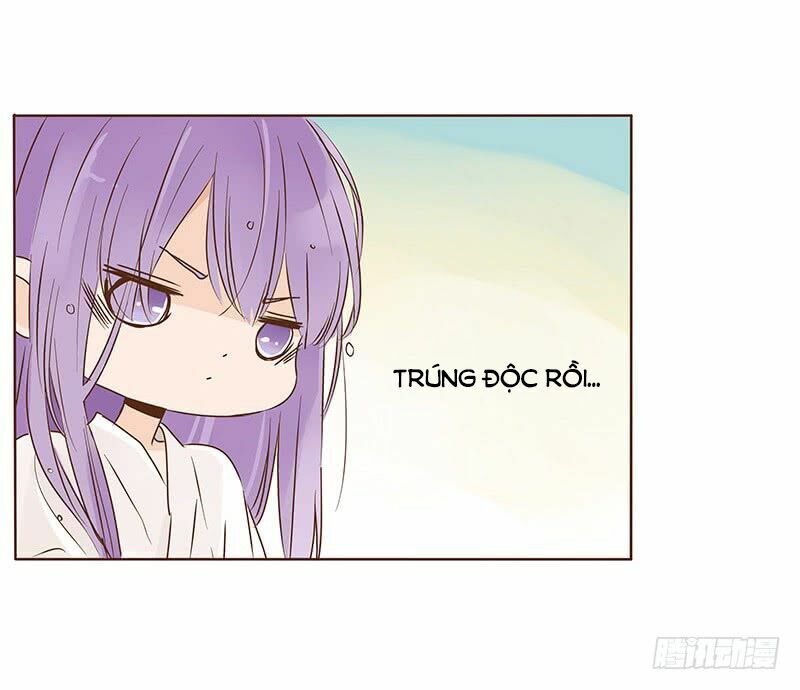 Đế Vương Trắc: Chapter 118.5