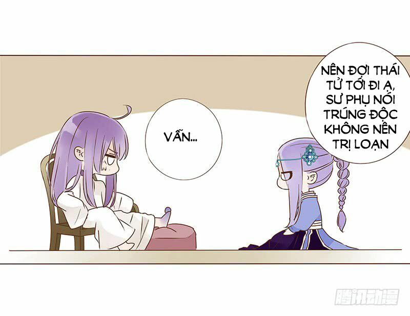 Đế Vương Trắc: Chapter 118.5
