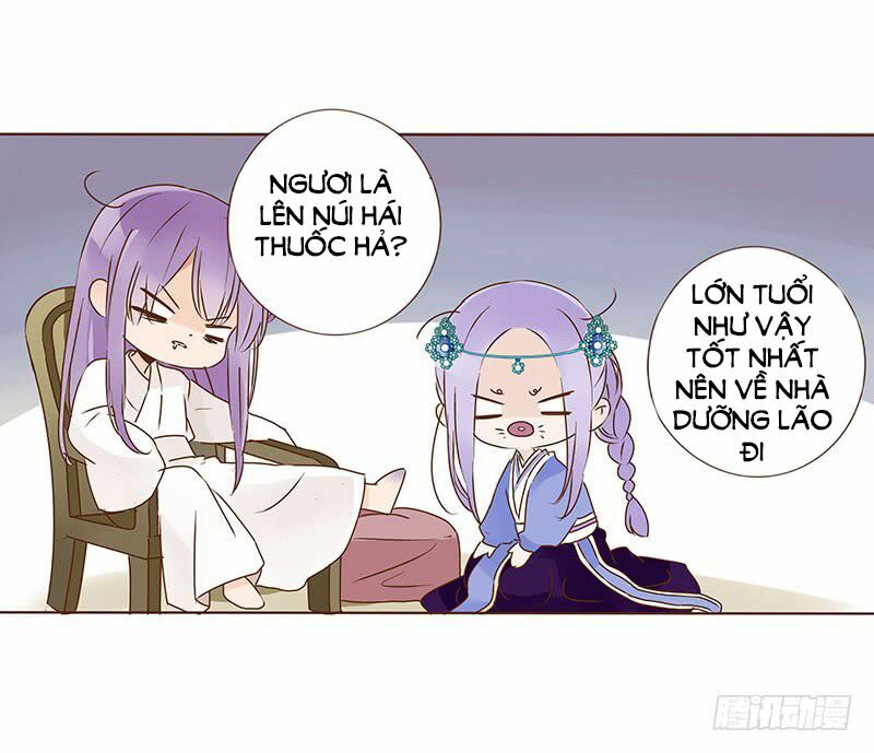 Đế Vương Trắc: Chapter 118.5