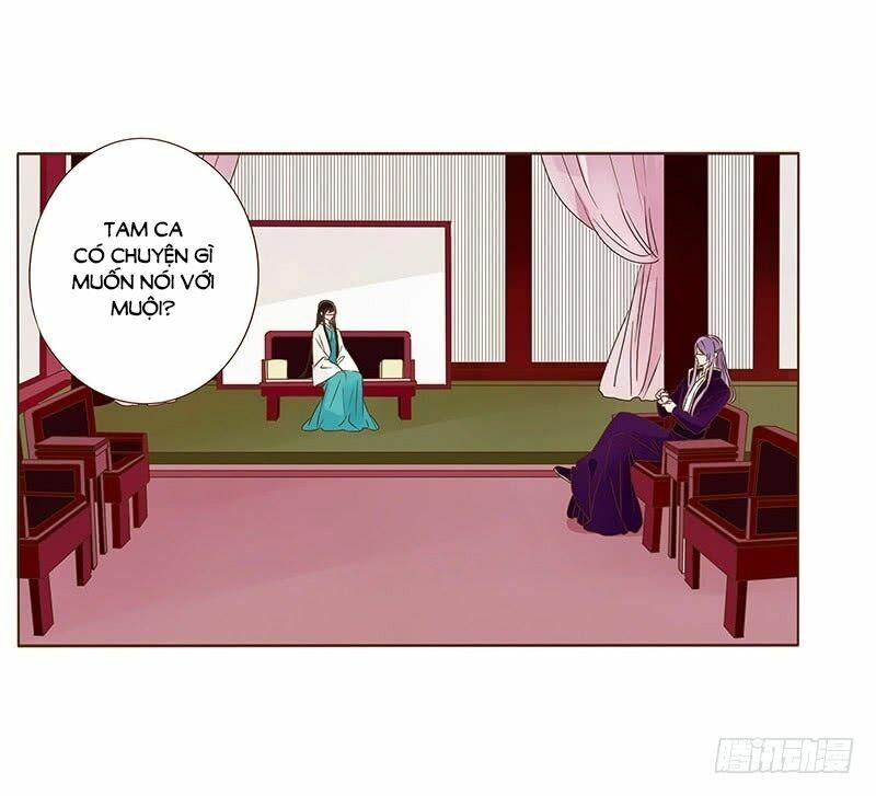 Đế Vương Trắc: Chapter 118.7