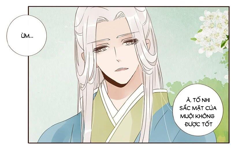 Đế Vương Trắc: Chapter 181
