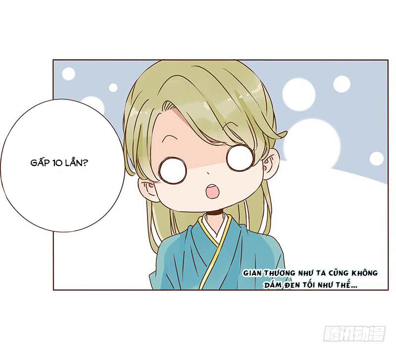 Đế Vương Trắc: Chapter 188
