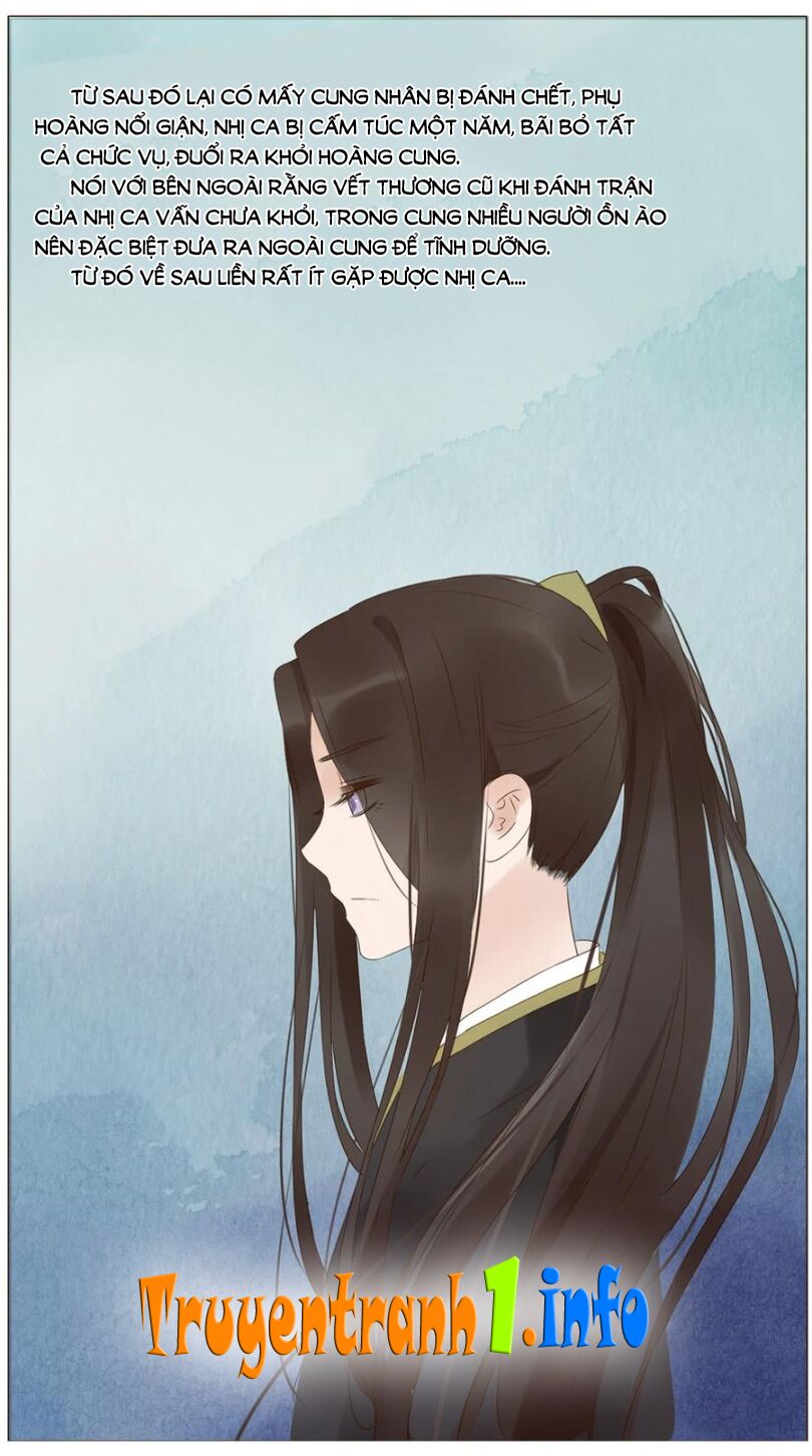 Đế Vương Trắc: Chapter 199.5
