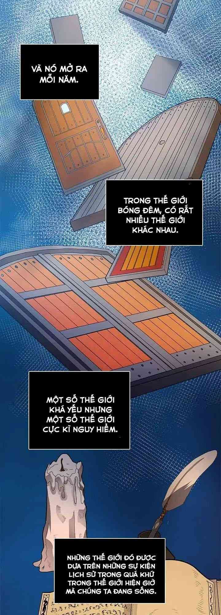 Chuyển Sinh Ma Pháp Đặc Biệt Yếu: Chapter 2