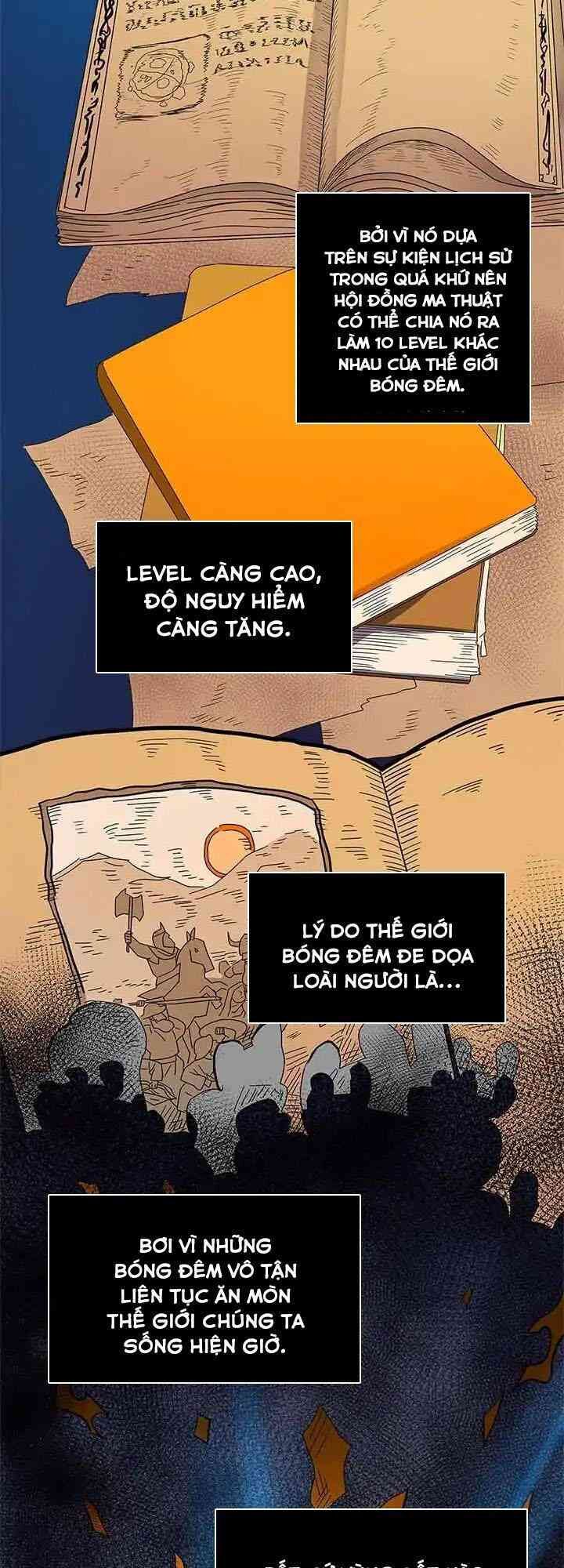 Chuyển Sinh Ma Pháp Đặc Biệt Yếu: Chapter 2