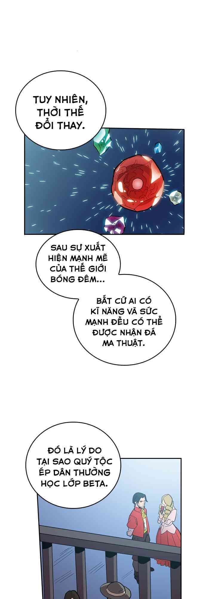 Chuyển Sinh Ma Pháp Đặc Biệt Yếu: Chapter 22