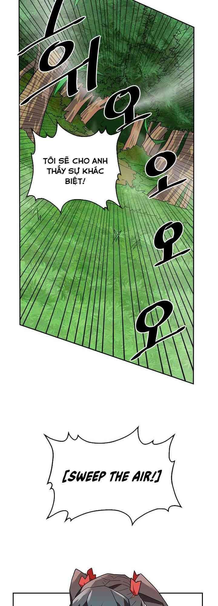 Chuyển Sinh Ma Pháp Đặc Biệt Yếu: Chapter 4