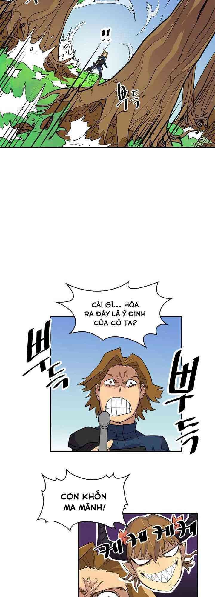 Chuyển Sinh Ma Pháp Đặc Biệt Yếu: Chapter 5