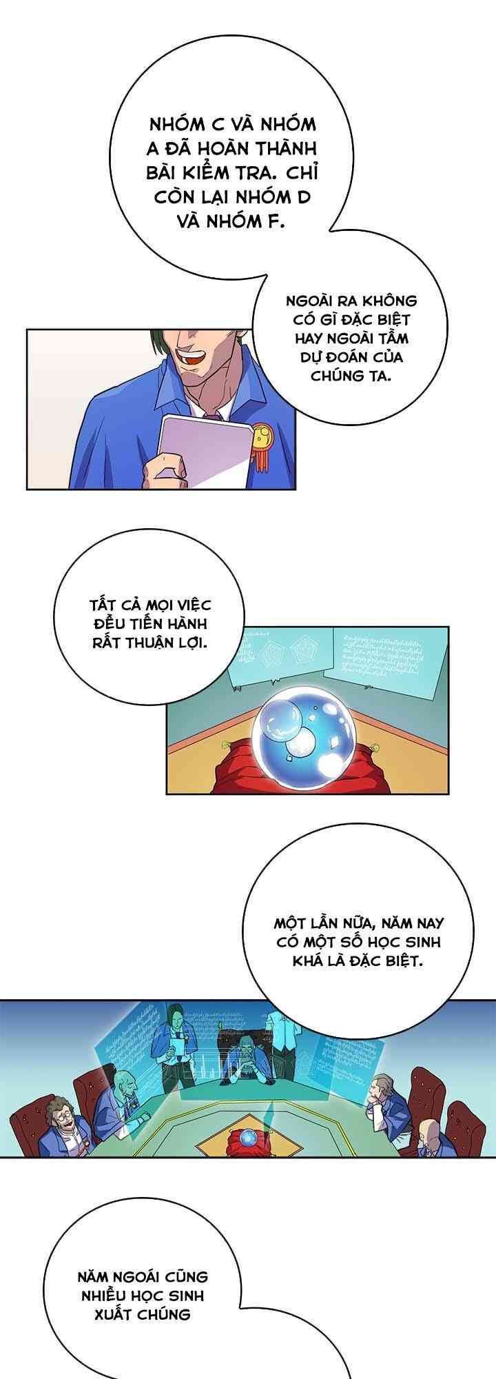 Chuyển Sinh Ma Pháp Đặc Biệt Yếu: Chapter 5