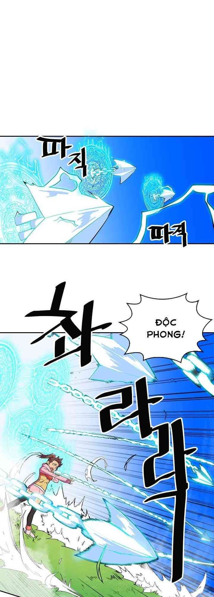 Chuyển Sinh Ma Pháp Đặc Biệt Yếu: Chapter 6