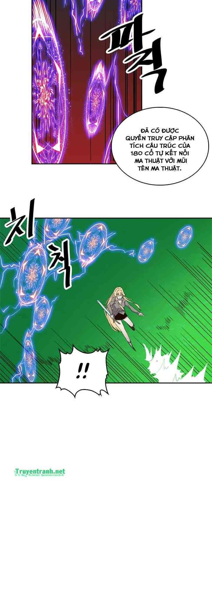 Chuyển Sinh Ma Pháp Đặc Biệt Yếu: Chapter 7