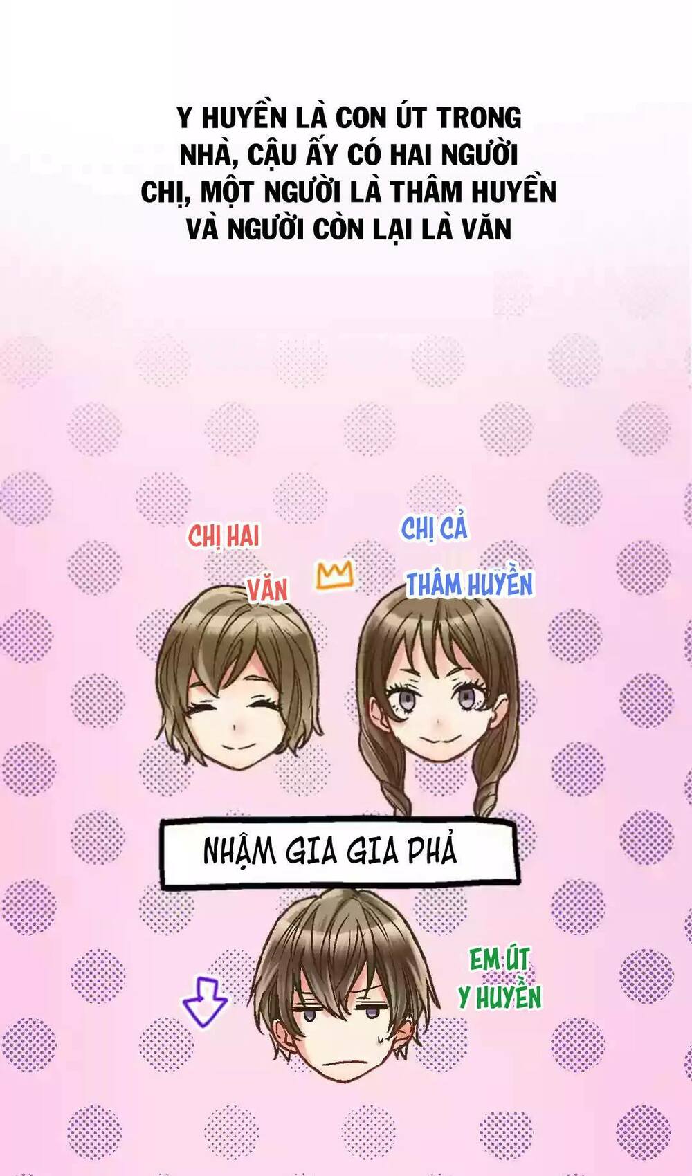 Một Giây Để Hôn Em: Chapter 1.2