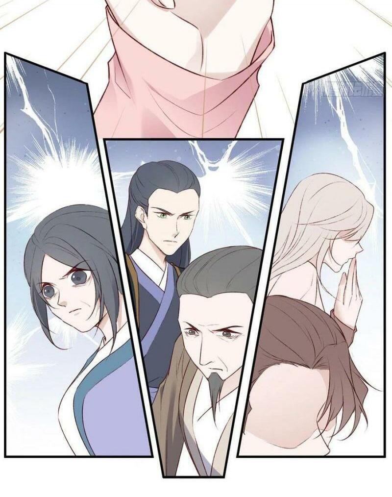 Liệt Hỏa Cuồng Phi: Vương Gia Thú Tính Muốn Sủng: Chapter 125