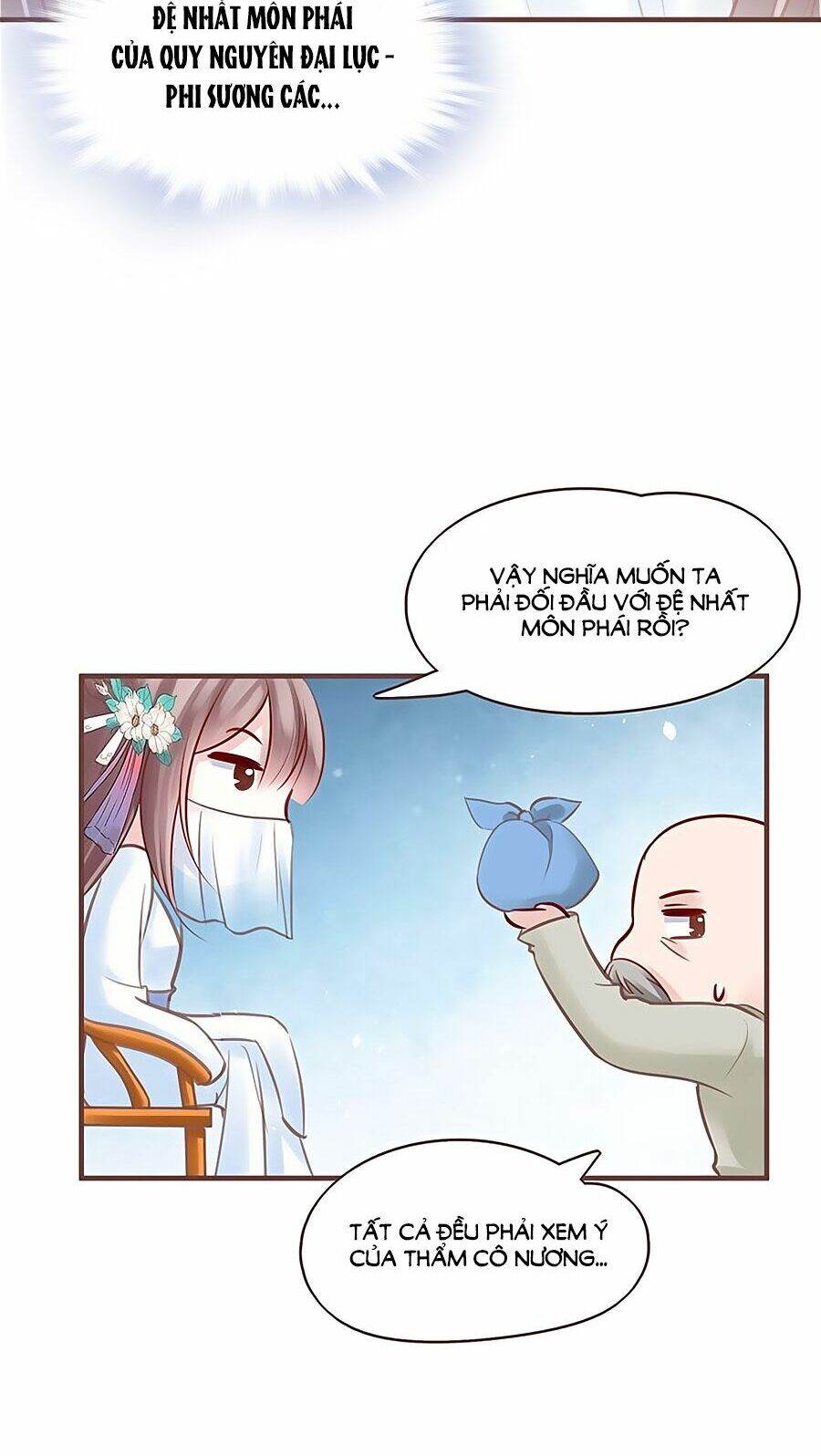 Liệt Hỏa Cuồng Phi: Vương Gia Thú Tính Muốn Sủng: Chapter 14