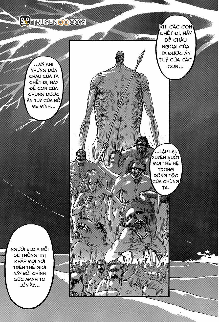 Đại Chiến Người Khổng Lồ: Chapter 122: Chính Thức