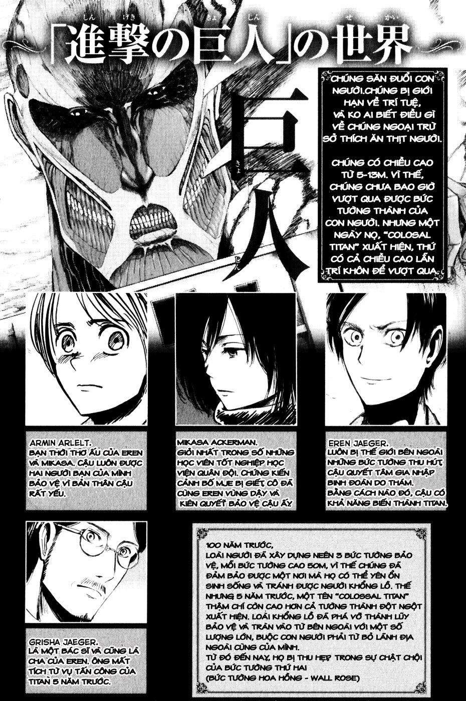 Đại Chiến Người Khổng Lồ: Chapter 14