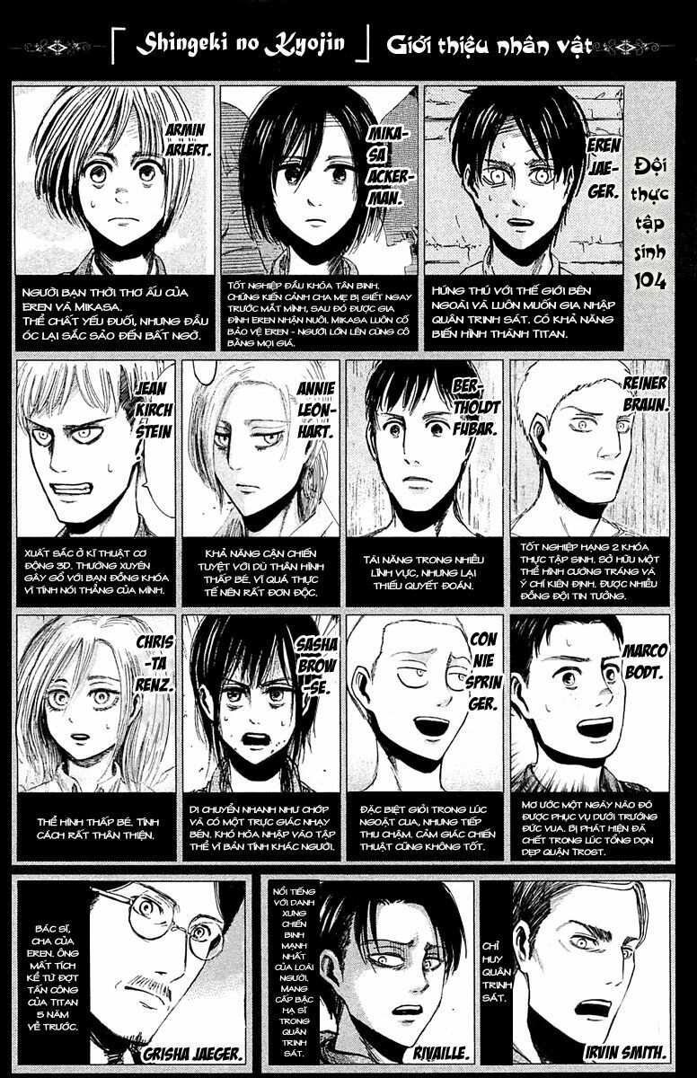 Đại Chiến Người Khổng Lồ: Chapter 18.5: - Cuốn sổ tay của Ilse