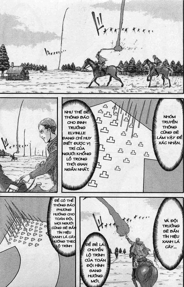 Đại Chiến Người Khổng Lồ: Chapter 22