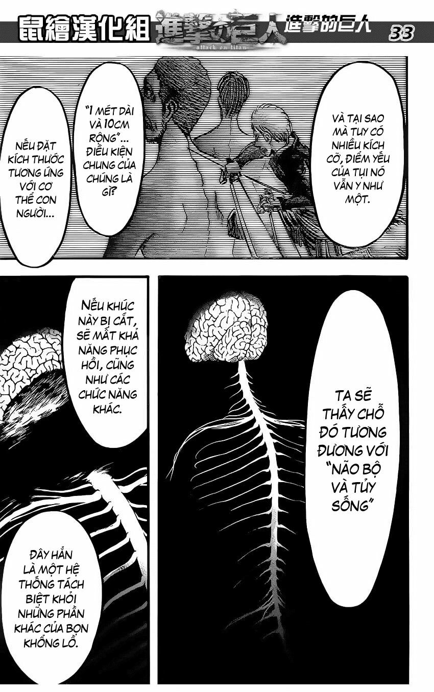Đại Chiến Người Khổng Lồ: Chapter 51