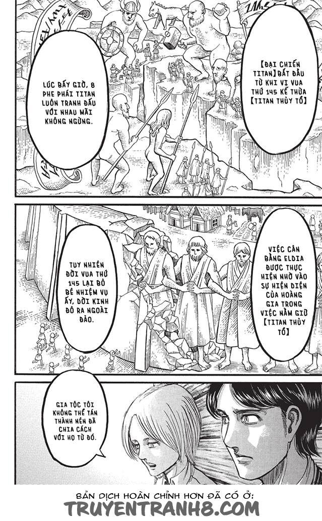 Đại Chiến Người Khổng Lồ: Chapter 86