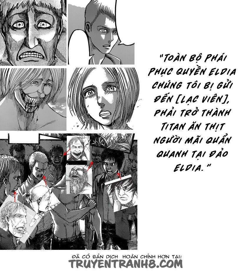 Đại Chiến Người Khổng Lồ: Chapter 86
