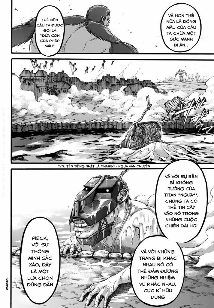 Đại Chiến Người Khổng Lồ: Chapter 95
