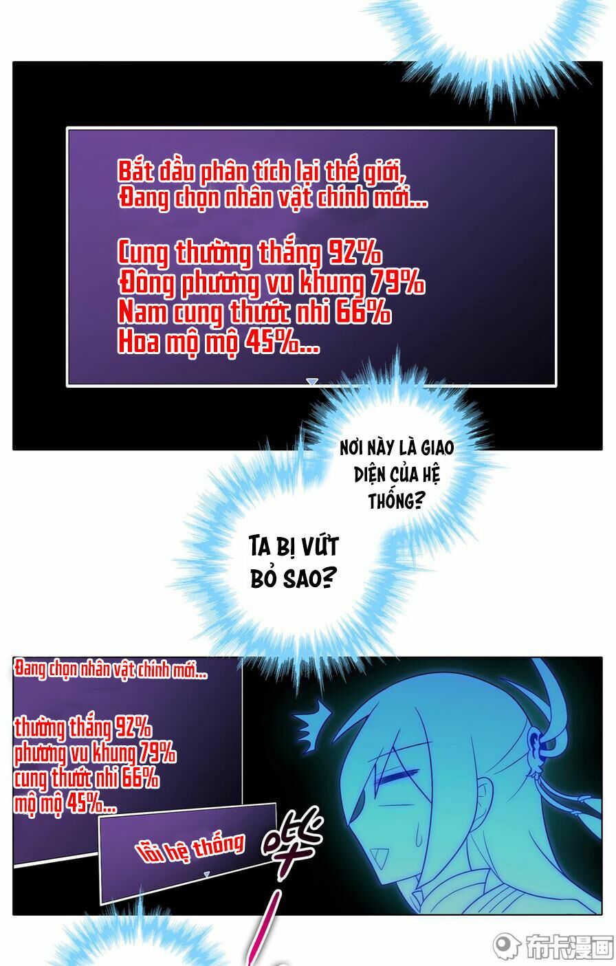 Đại Sư Huynh Nhà Tui Bị Não: Chapter 168