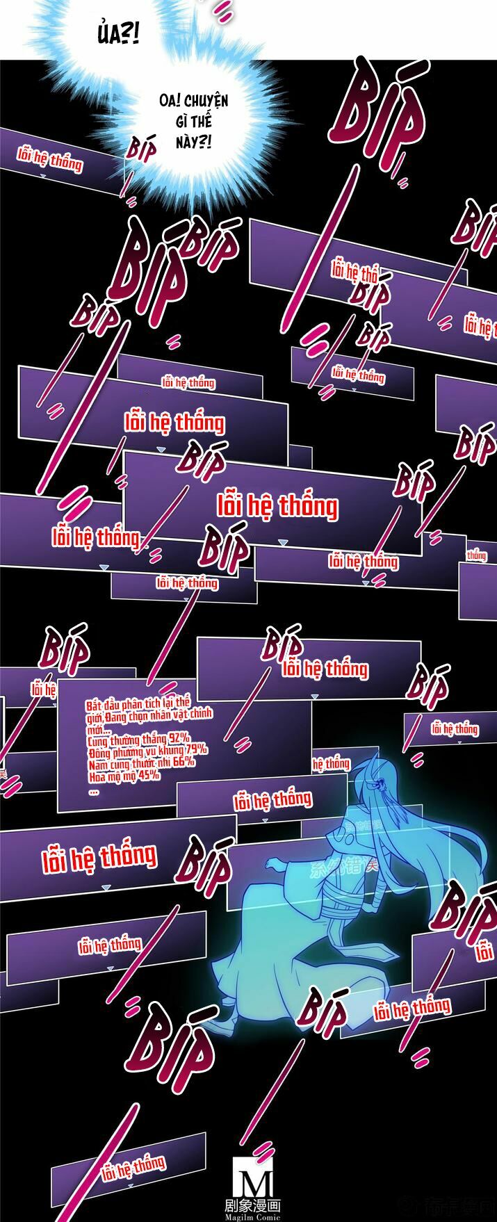 Đại Sư Huynh Nhà Tui Bị Não: Chapter 168