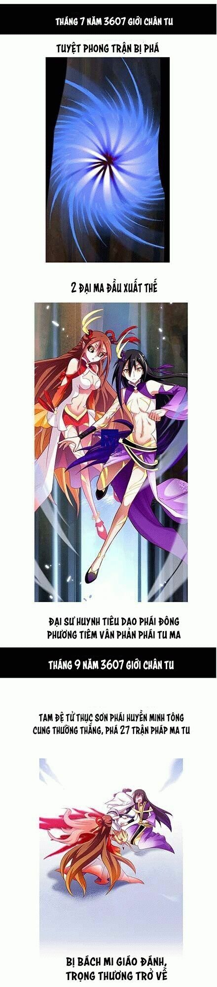 Đại Sư Huynh Nhà Tui Bị Não: Chapter 87