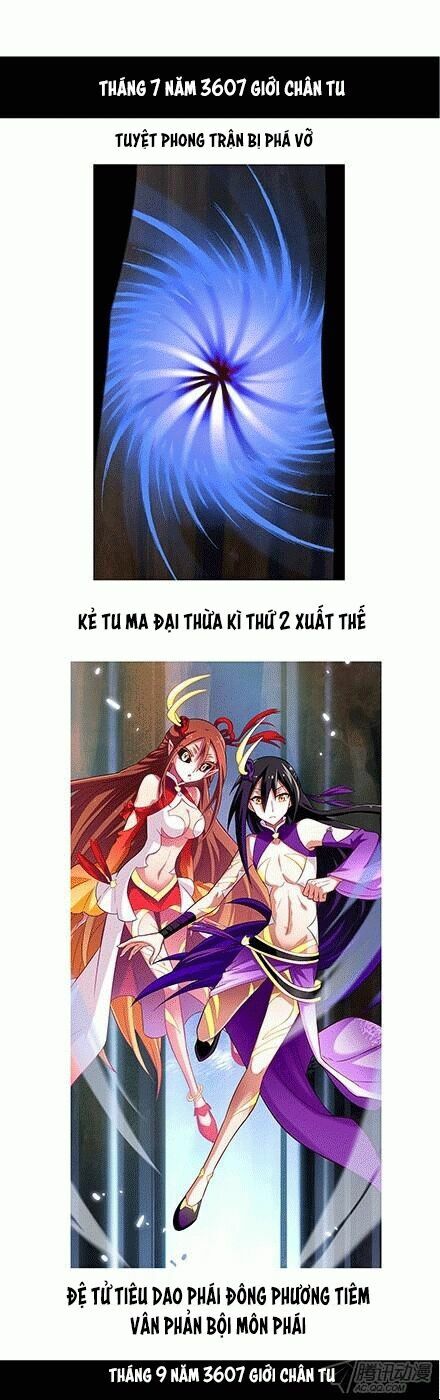 Đại Sư Huynh Nhà Tui Bị Não: Chapter 96