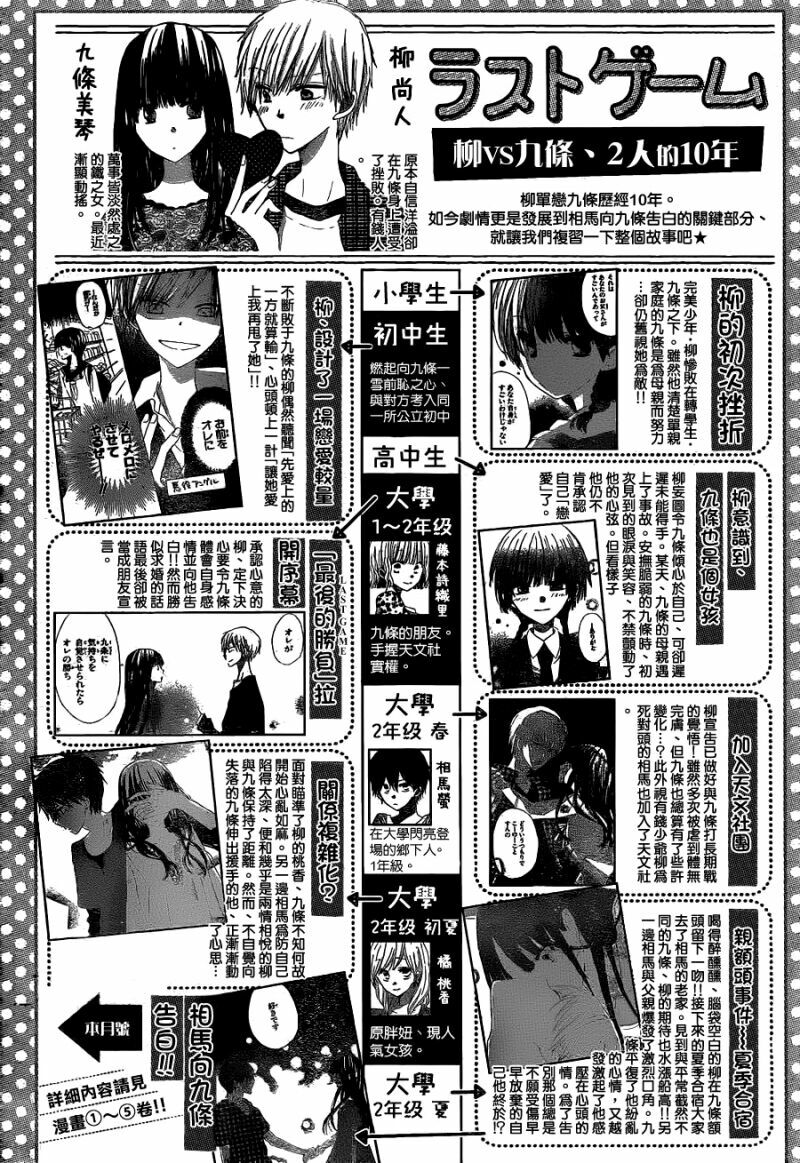 Last Game: Chapter 30