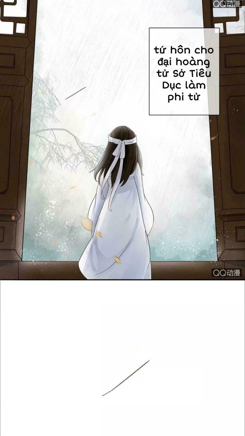 Sủng Phi Của Vương: Chapter 1: -2