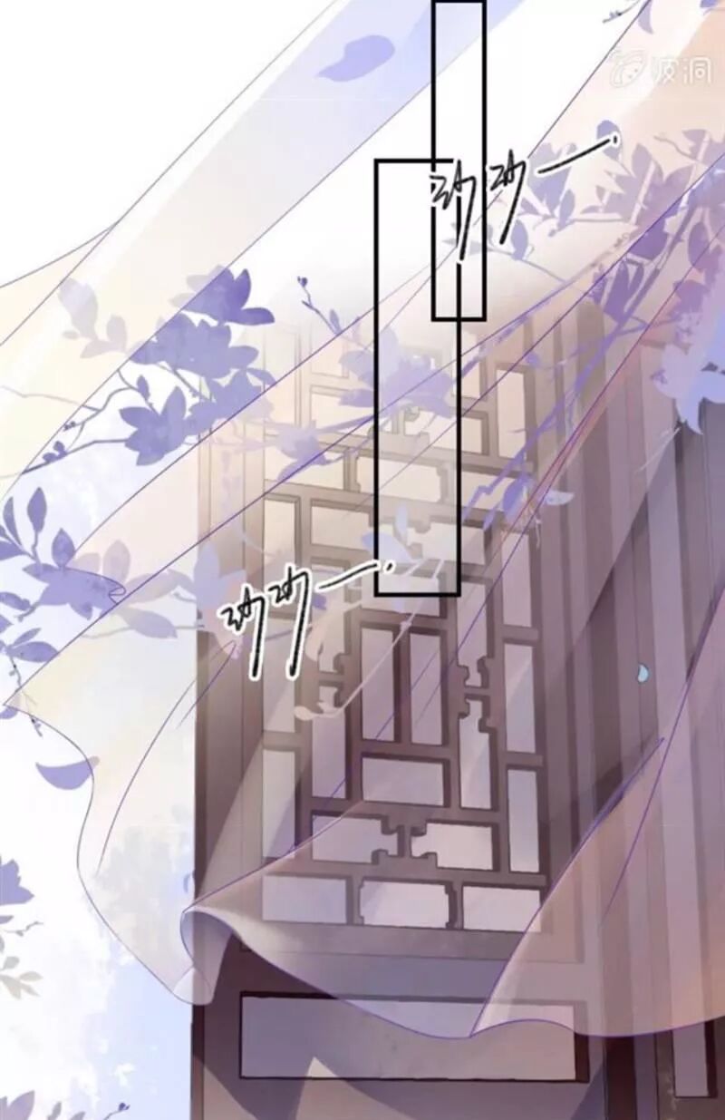 Sủng Phi Của Vương: Chapter 125