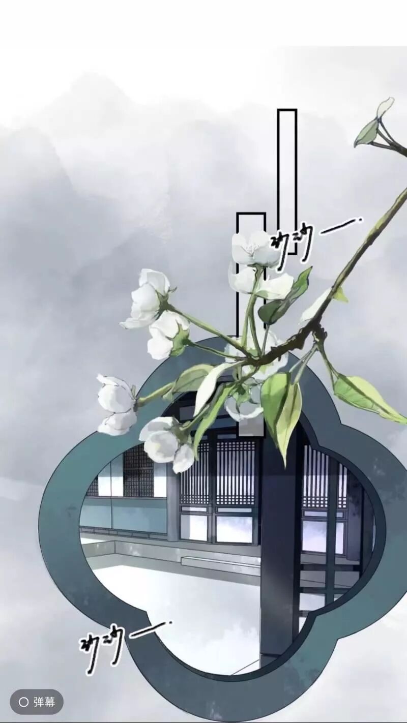Sủng Phi Của Vương: Chapter 128