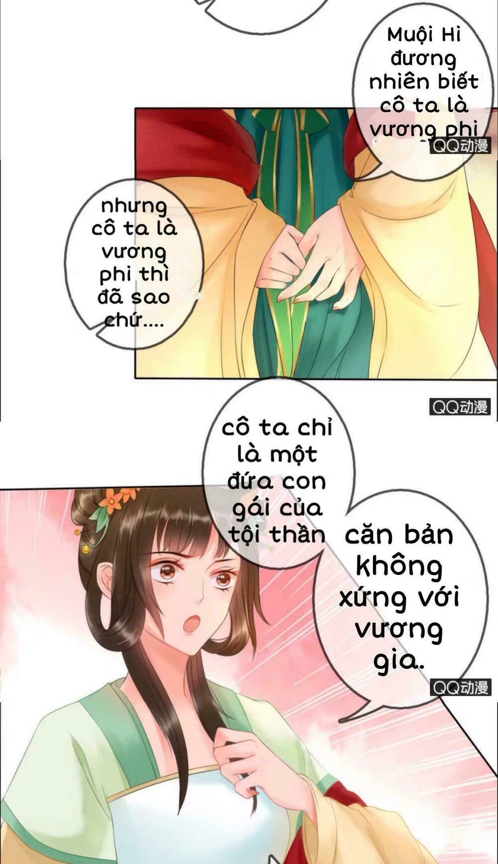 Sủng Phi Của Vương: Chapter 20