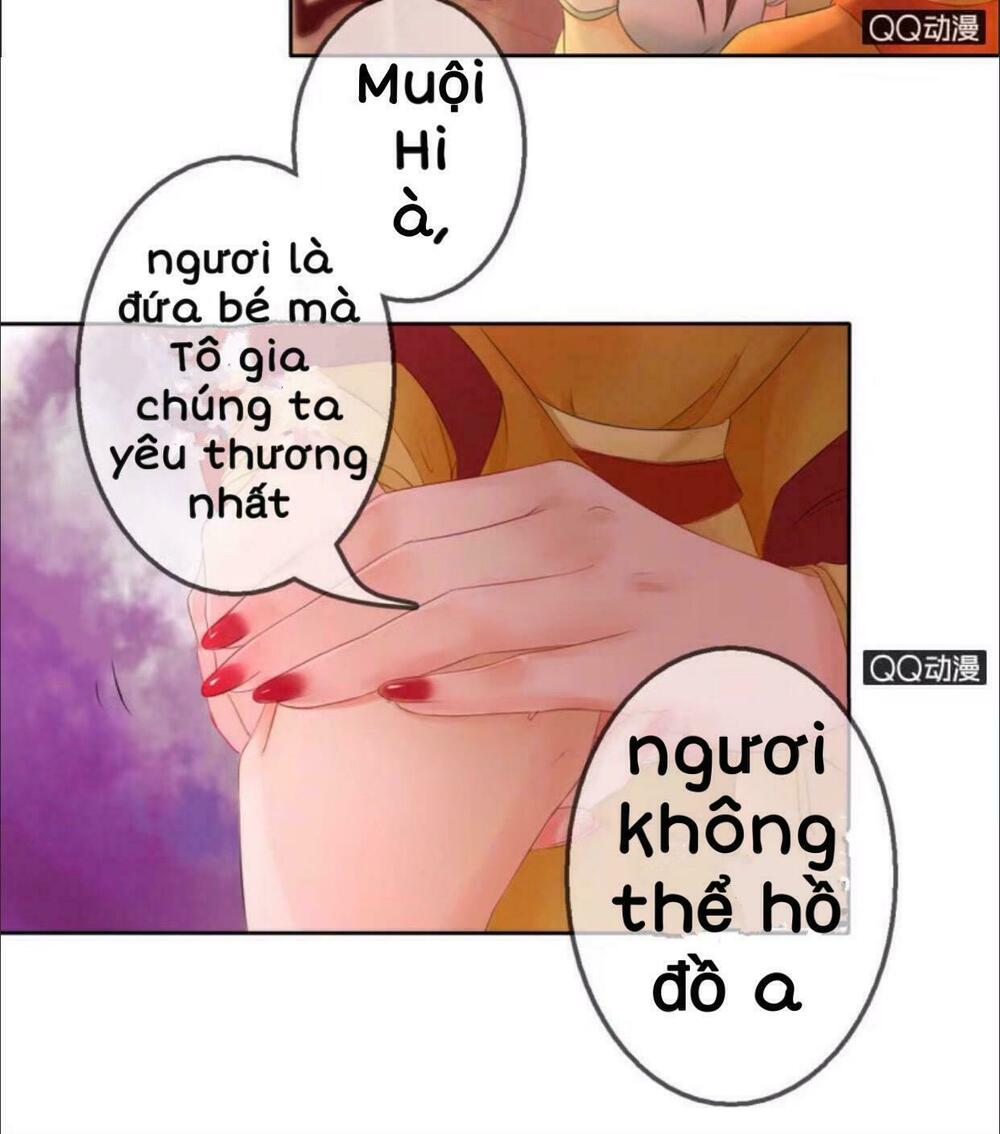 Sủng Phi Của Vương: Chapter 20