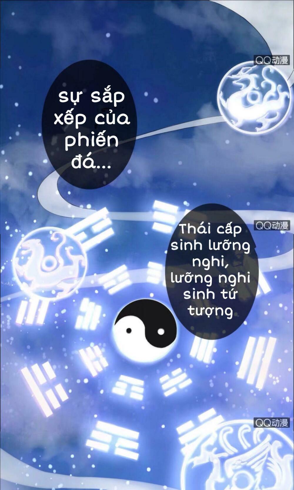 Sủng Phi Của Vương: Chapter 25