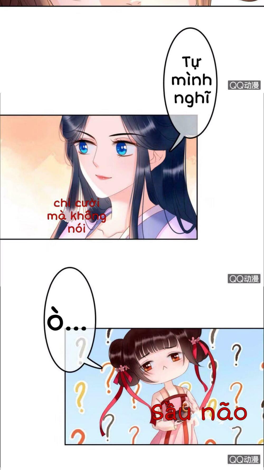 Sủng Phi Của Vương: Chapter 36