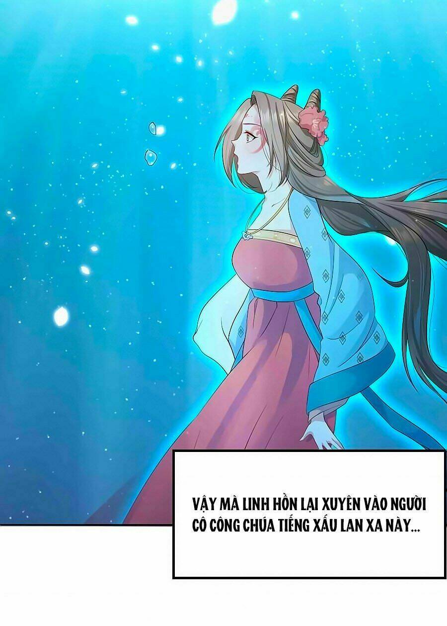 Kiêu Sủng Y Phi: Chapter 0