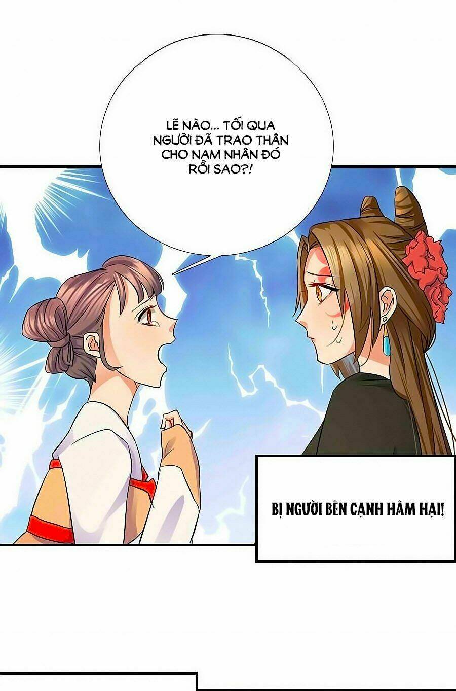 Kiêu Sủng Y Phi: Chapter 0