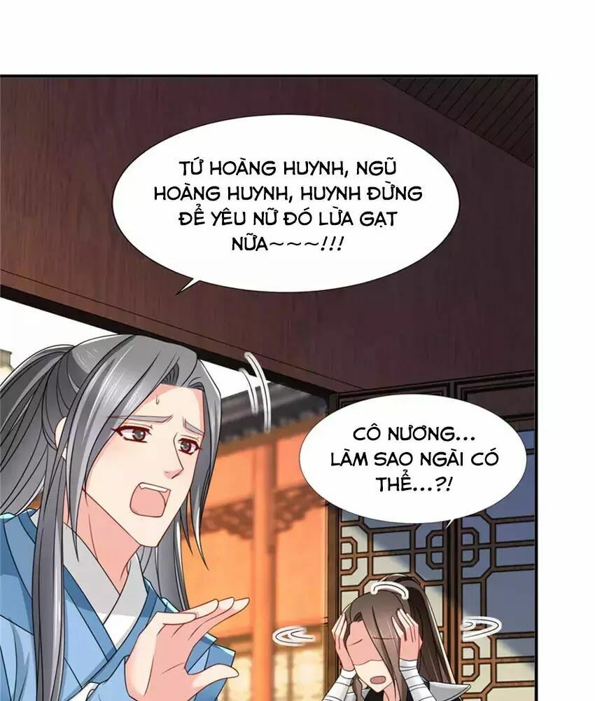 Kiêu Sủng Y Phi: Chapter 130