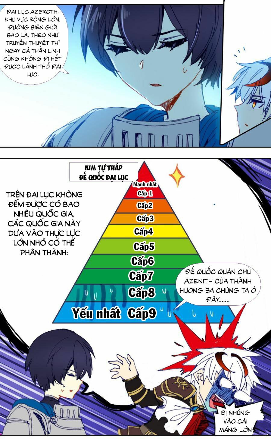 Quốc Vương Vạn Tuế: Chapter 32