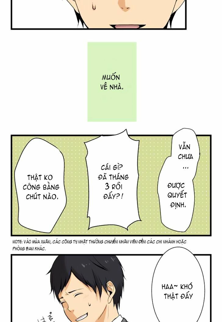 Viên Thuốc Trùng Sinh: Chapter 2