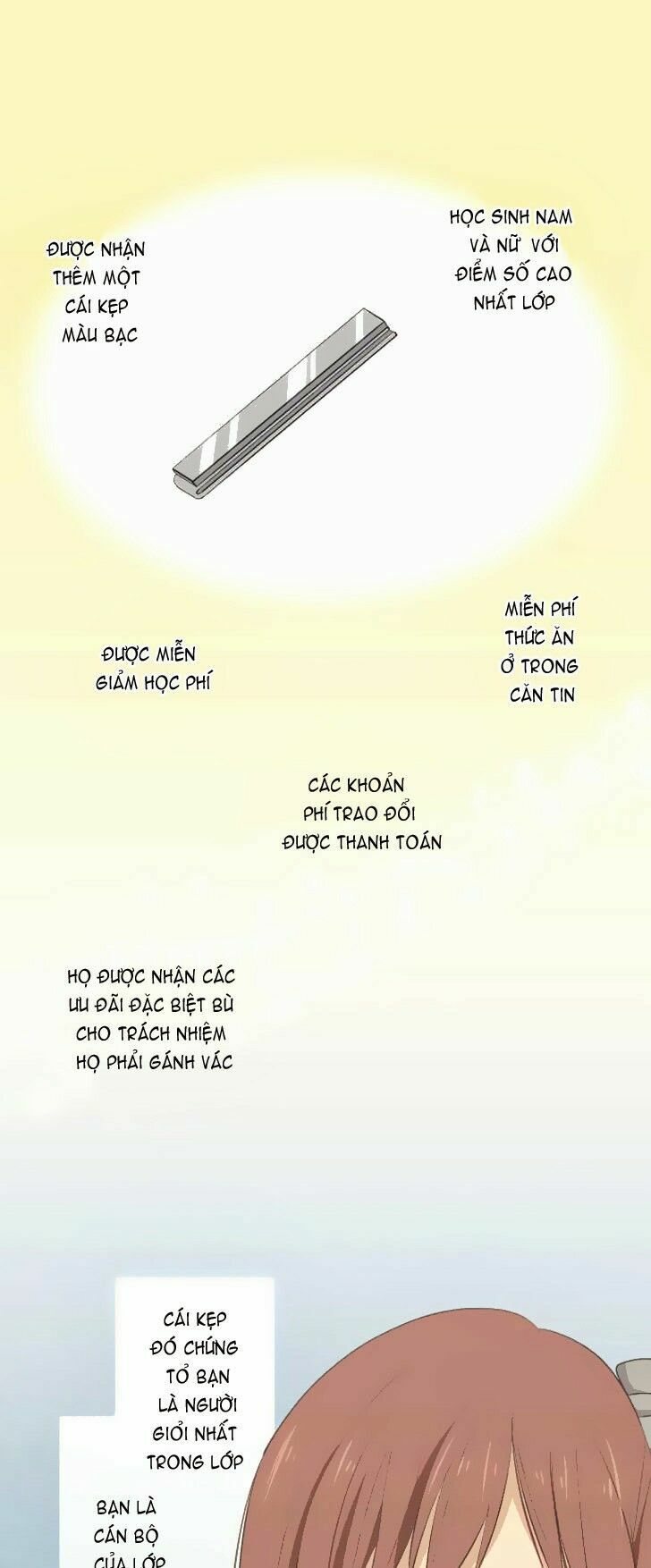 Viên Thuốc Trùng Sinh: Chapter 21