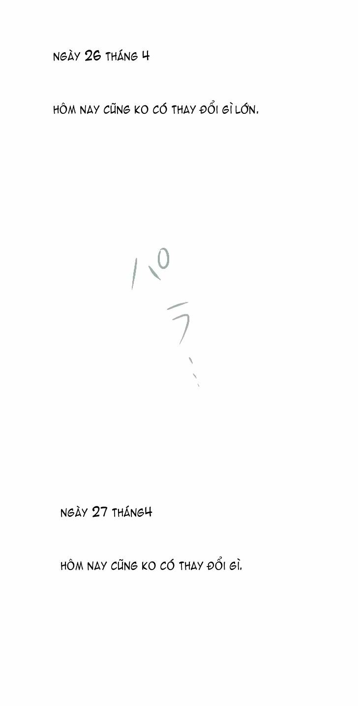 Viên Thuốc Trùng Sinh: Chapter 31