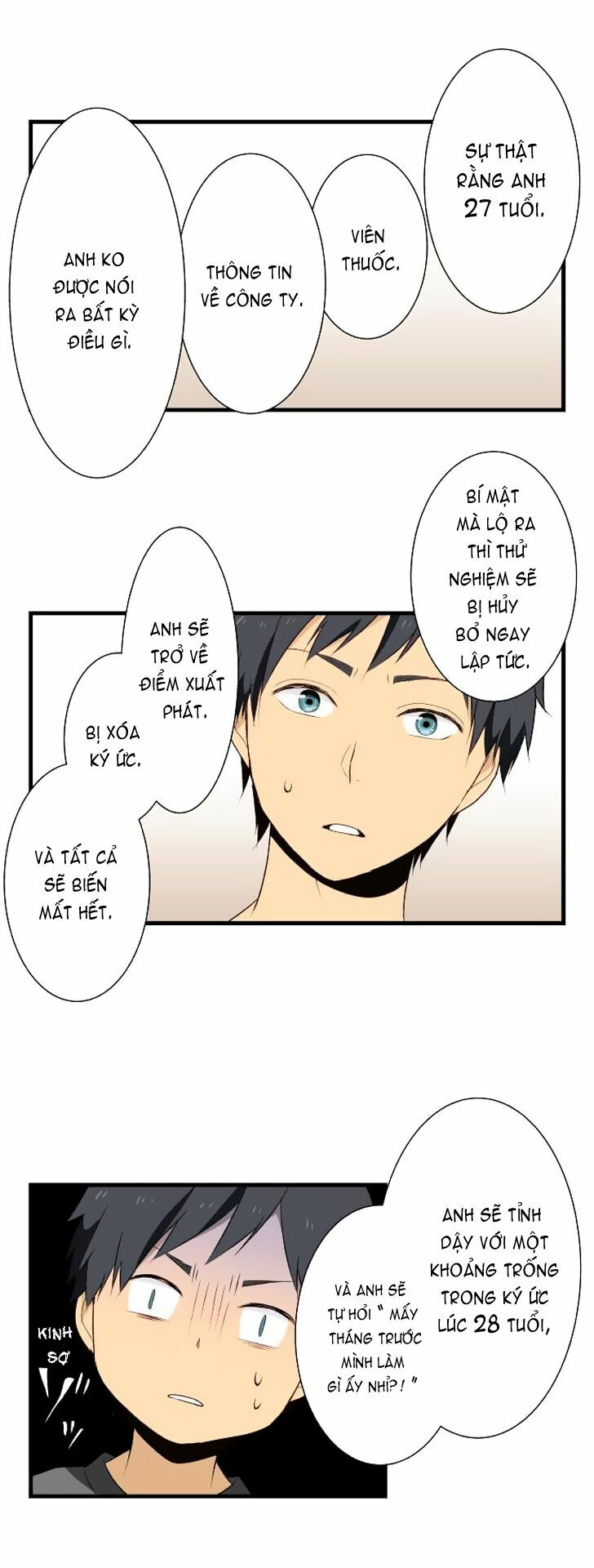Viên Thuốc Trùng Sinh: Chapter 5