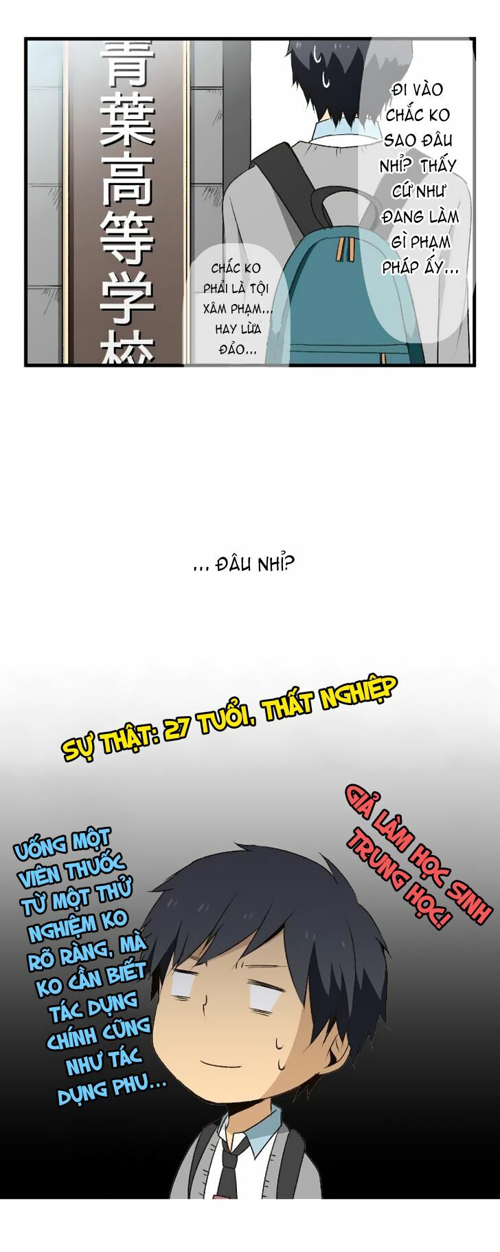 Viên Thuốc Trùng Sinh: Chapter 6