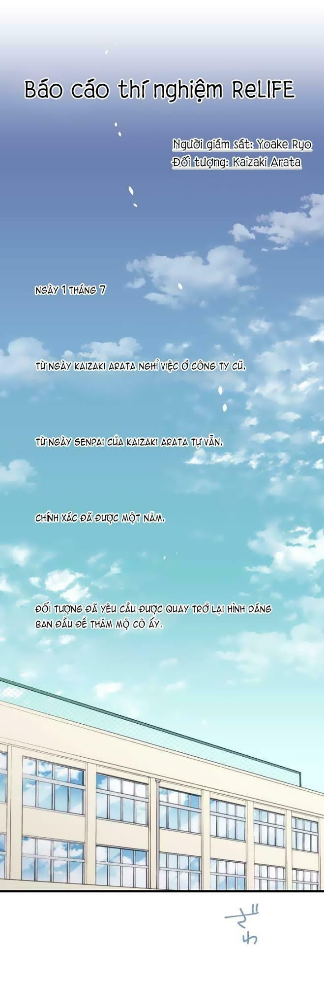 Viên Thuốc Trùng Sinh: Chapter 87