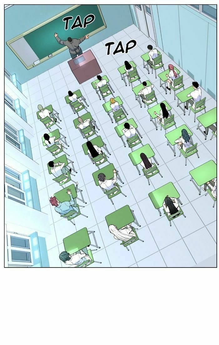 Ma Cà Rồng Quý Tộc: Chapter 474