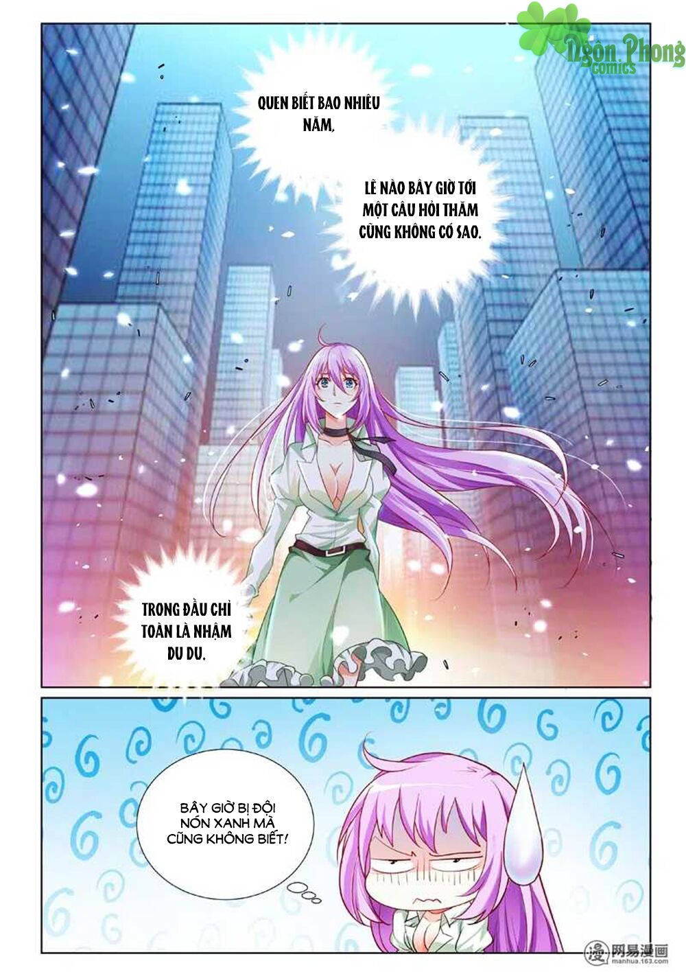 Chủ Nhân, Xin Hãy Cởi Ra!: Chapter 2